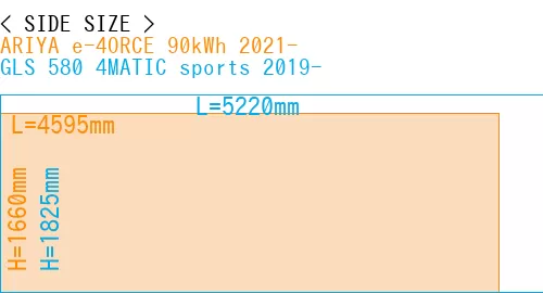 #ARIYA e-4ORCE 90kWh 2021- + GLS 580 4MATIC sports 2019-
